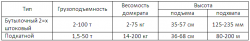 domkr1